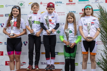 Sind die 2024er Gewinner der Nachwuchstrikots in diesem Jahr die Favoriten auf die Altersklassensiege der Ostth�ringen Tour 2025?